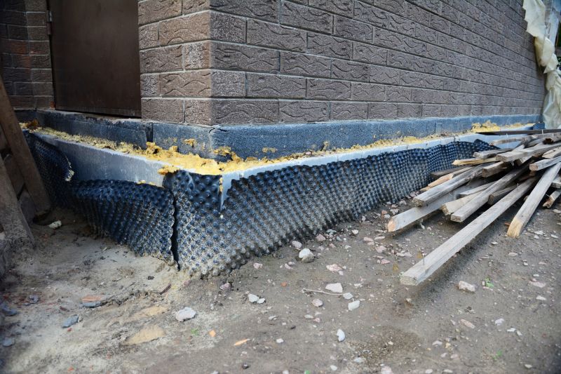 Waterproofing Application in Cumming